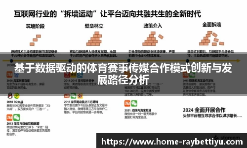 raybet雷竞技平台