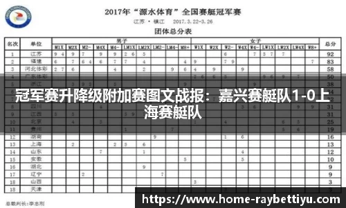 raybet雷竞技